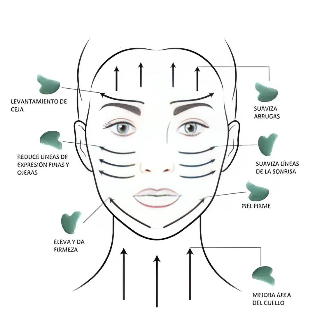 Rodillo Facial De Jade