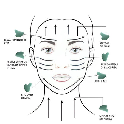 Rodillo Facial De Jade