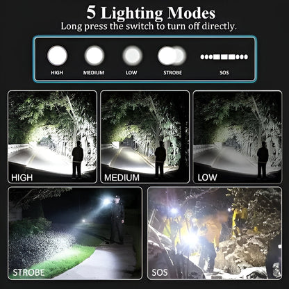 Linterna Led Recargable De Alta Potencia